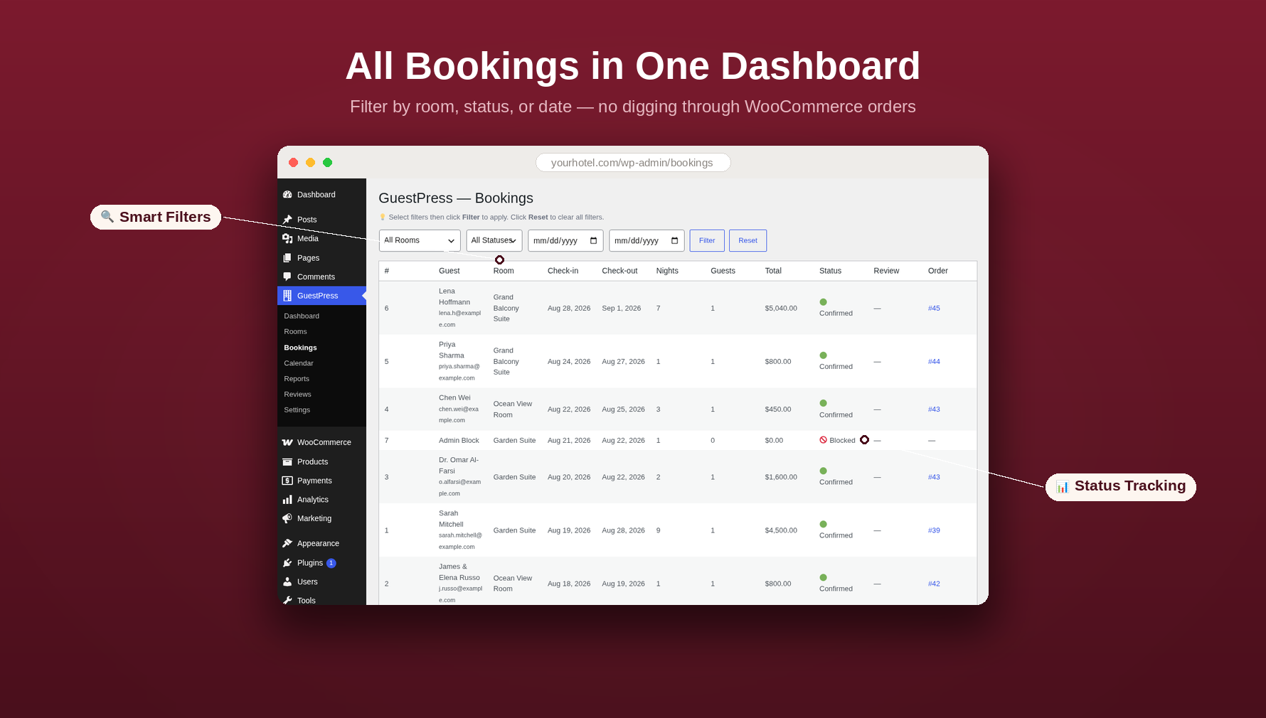 GuestPress bookings dashboard showing all reservations